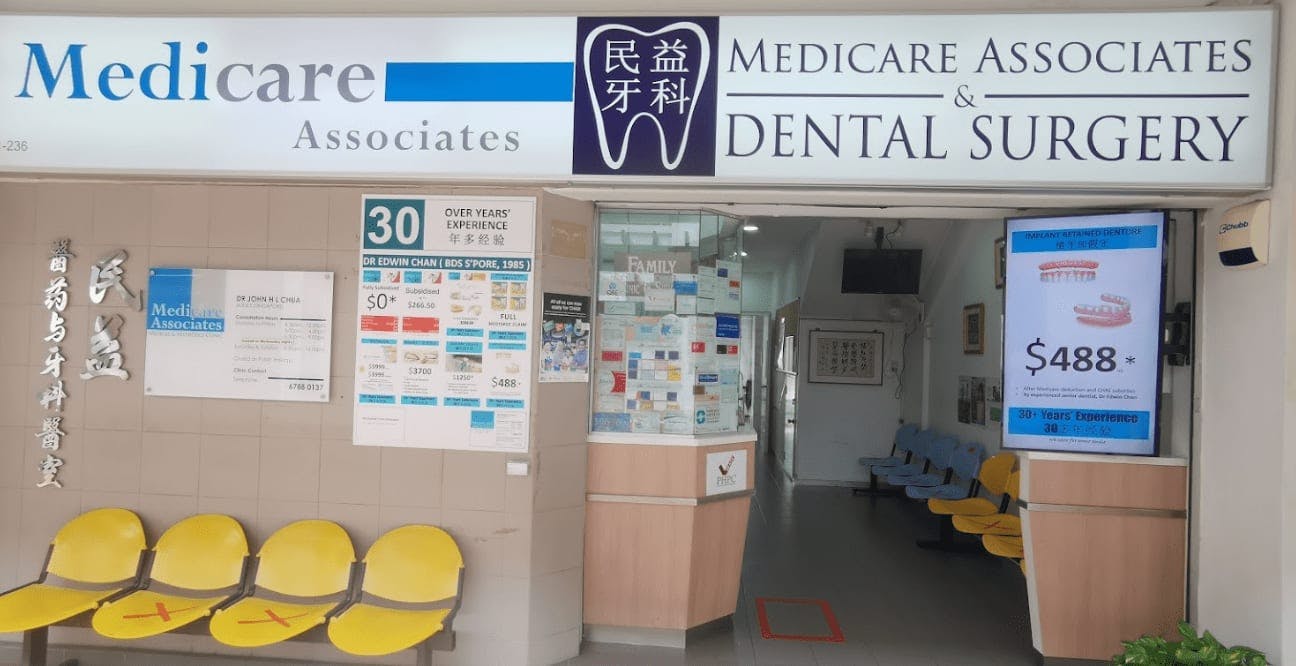 Medicare Associates & Dental Surgery